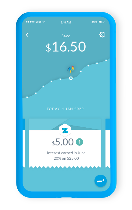 Roostermoney graph
